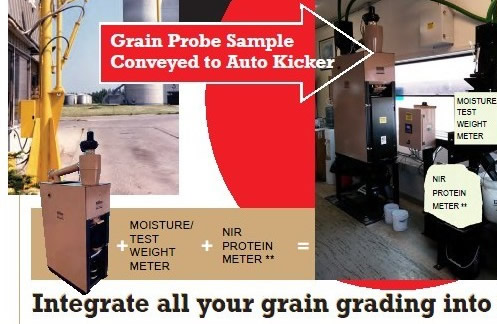 Grain Probe Sample Conveyed to Auto Kicker + Moisture Test Weight Meter + NIR Protein Meter = Foreign Material Analyzer + Moisture & Test Weight Analyzer + NIR Analyzer (**optional) = MCi Auto Kicker.  Integrate all your grain grading into one system!